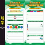 江西省林长制条例展架易拉宝