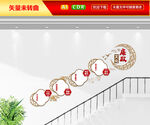 廉政楼梯文化