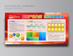 企业宣传栏