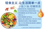 轻食主义
