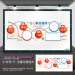 社区爱心积分超市宣传栏