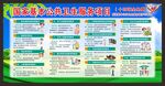 国家基本公共卫生服务项目