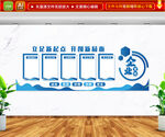 企业文化墙
