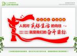 人民对美好生活的向往