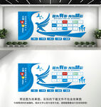 企业文化墙