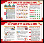 消防安全