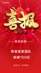 喜讯 喜报海报 