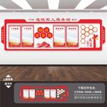 退伍军人文化墙