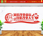职业教育文化墙