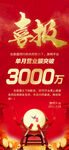 喜报