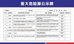 重大危险源公示牌