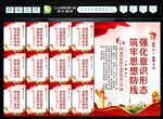 意识形态标语