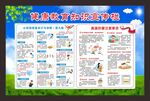 健康教育知识宣传栏