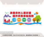 美丽乡村文化墙图片