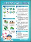 一图让你了解野泳的危险