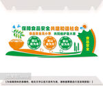 食药监局文化墙
