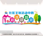 社区文体活动中心文化墙图片