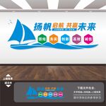企业文化励志标语文化墙
