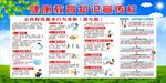 健康教育宣传栏