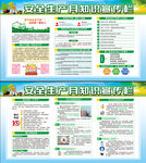 安全生产月展板