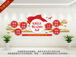 社会主义核心价值观