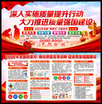 2022全国质量月