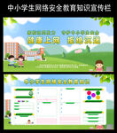 家庭网络安全教育知识宣传栏