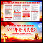 2022全国质量月