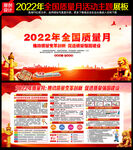 2022质量月