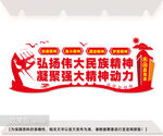 民族精神文化墙