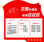 文明楼栋牌
