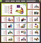 学校文化展板