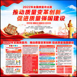 2022年全国质量月