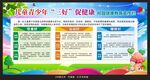校园健康教育宣传栏