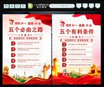 两个重要论述