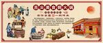 老北京铜火锅背景墙