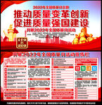 2022年全国质量月