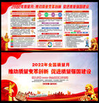 2022年全国质量月宣传展板