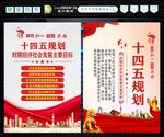十四五规划