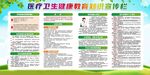 医疗卫生健康教育知识宣传栏展板