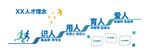 企业文化墙