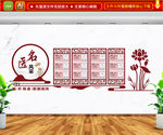 名医风采文化墙