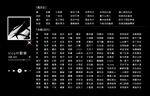 歌单设计