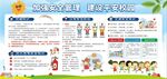 学生校园安全知识宣传栏展板