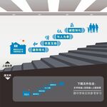 社区楼梯楼道文化墙