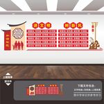 文明公约
