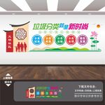 垃圾分类文化墙