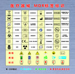 医疗器械MDR标签标识