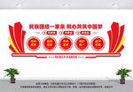 民族团结