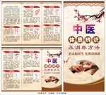 中医体质辨识折页